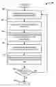 Fig. 01 - Enhanced interpretation of character arrangements