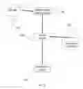 Fig. 03 - Systems and methods for assessing standards for mobile image quality