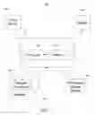 Fig. 08 - Systems and methods for assessing standards for mobile image quality
