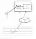Fig. 01 - Integration of positional data and overhead images for lane identification