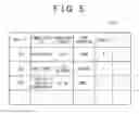 Fig. 06 - Information display method and information display terminal