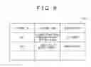 Fig. 07 - Information display method and information display terminal