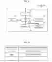Fig. 03 - Video management apparatus and video management method for selecting video information based on a similarity degree