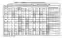 Fig. 02 - Occupancy sensing apparatus network