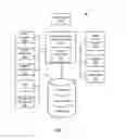 Fig. 02 - Perception-based speed limit estimation and learning
