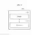 Fig. 10 - Method and device for complex authentication