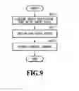 Fig. 10 - Information processing apparatus, print data generation method, and storage medium