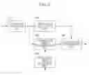 Fig. 03 - Image processing apparatus, image processing method and program