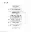 Fig. 04 - Two-dimensional code generation device and two-dimensional code generation program product
