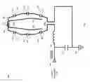 Fig. 13 - RFID system and method