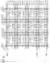 Fig. 09 - Semiconductor device and electronic device