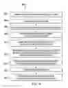 Fig. 19 - Apparatus and method of implementing enhanced batch-mode active learning for technology-assisted review of documents