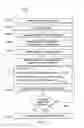 Fig. 22 - Apparatus and method of implementing enhanced batch-mode active learning for technology-assisted review of documents