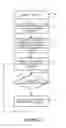 Fig. 05 - AUTOMATIC TRIGGERING OF LINEAR PROGRAMMING SOLVERS USING STREAM REASONING
