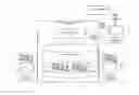Fig. 01 - Deriving semantic relationships based on empirical organization of content by users