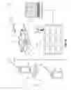 Fig. 03 - Predictive analytics to determine optimal space allocation