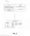 Fig. 03 - GENERATING A DATABASE OF SKILLS
