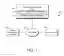 Fig. 02 - Generating prediction models in accordance with any specific data sets