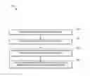 Fig. 01 - Two-model recommender