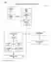 Fig. 04 - DICTIONARY REDUCTION TECHNIQUE FOR BUSINESS NAME CATEGORIZATION