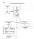Fig. 04 - Dictionary enhancement technique for business name categorization