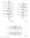 Fig. 03 - METHOD FOR TRIGGERING AN ACTION ON A MOBILE DEVICE OF A USER