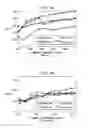 Fig. 05 - Apparatus and method of implementing batch-mode active learning for technology-assisted review of documents