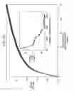 Fig. 09 - Apparatus and method of implementing batch-mode active learning for technology-assisted review of documents