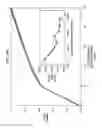 Fig. 11 - Apparatus and method of implementing batch-mode active learning for technology-assisted review of documents