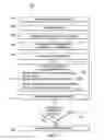 Fig. 17 - Apparatus and method of implementing batch-mode active learning for technology-assisted review of documents