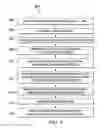 Fig. 19 - Apparatus and method of implementing batch-mode active learning for technology-assisted review of documents