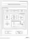 Fig. 02 - Touch classification