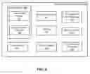 Fig. 05 - Touch classification