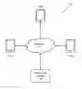Fig. 01 - Systems and Methods for Matching Providers and Consumers of Personal Care Services