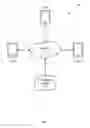 Fig. 02 - Systems and Methods for Matching Providers and Consumers of Personal Care Services