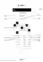Fig. 41 - Systems and Methods for Matching Providers and Consumers of Personal Care Services