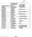Fig. 06 - SYSTEM AND METHOD FOR ENTERPRISE DATA MANAGEMENT