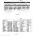Fig. 07 - SYSTEM AND METHOD FOR ENTERPRISE DATA MANAGEMENT