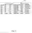 Fig. 08 - SYSTEM AND METHOD FOR ENTERPRISE DATA MANAGEMENT