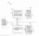 Fig. 01 - Assessing user performance in a community of users of data storage resources