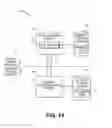Fig. 02 - Assessing user performance in a community of users of data storage resources