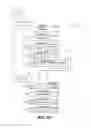 Fig. 08 - Assessing user performance in a community of users of data storage resources