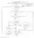 Fig. 04 - SYSTEM AND METHOD FOR PERFORMING ROOT CAUSE ANALYSIS ON UNSTRUCTURED DATA
