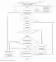 Fig. 05 - SYSTEM AND METHOD FOR PERFORMING ROOT CAUSE ANALYSIS ON UNSTRUCTURED DATA