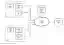 Fig. 01 - Unmanned Aircraft System Deployment and Analytics Using the Same