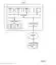 Fig. 07 - Unmanned Aircraft System Deployment and Analytics Using the Same