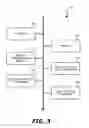 Fig. 04 - Memory Optimizing Manager