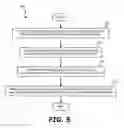 Fig. 06 - Memory Optimizing Manager