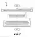 Fig. 08 - Memory Optimizing Manager