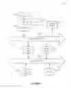 Fig. 09 - SYSTEMS AND METHODS FOR CUSTOMER-TO-CUSTOMER PRODUCT DELIVERY